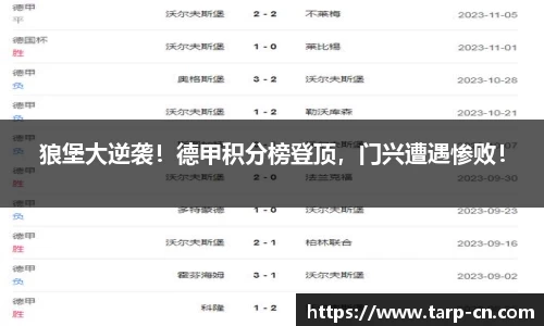 狼堡大逆袭！德甲积分榜登顶，门兴遭遇惨败！