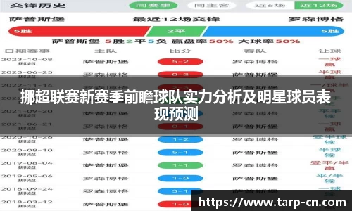 挪超联赛新赛季前瞻球队实力分析及明星球员表现预测